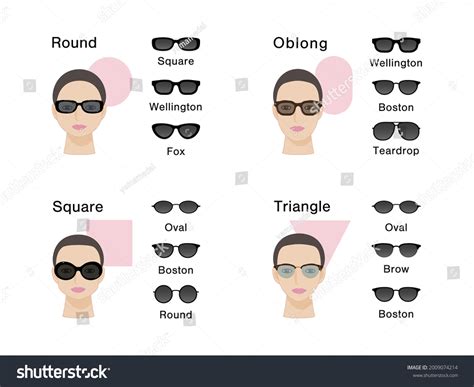 best sunglasses shape for small face|best sunglasses for chubby face.